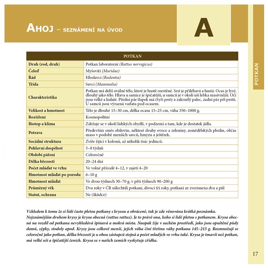 kniha POTKAN LABORATORNÍ